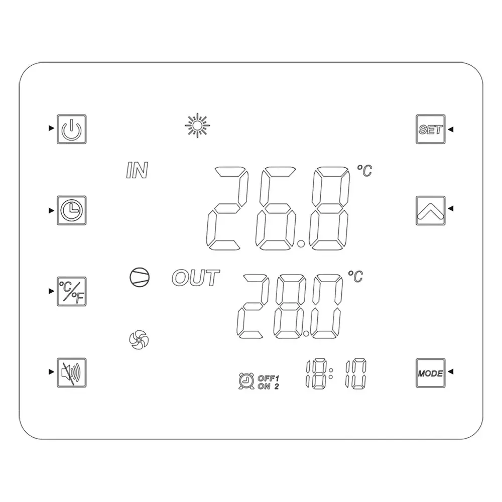 Wires and Coils 2018 control unit heat pumps