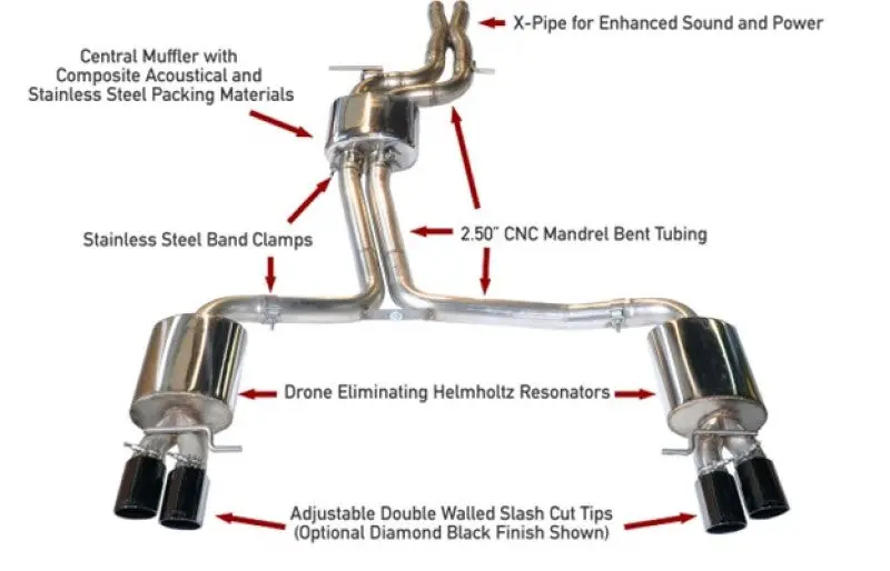 AWE Tuning Audi B8.5 S4 3.0T Touring Edition Exhaust System Diamond Black Tips (102mm)