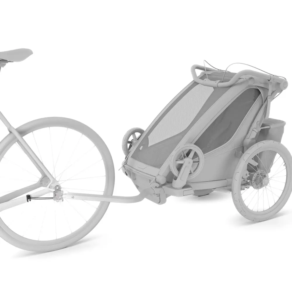 Thule Axle Attach ezHitch 2024